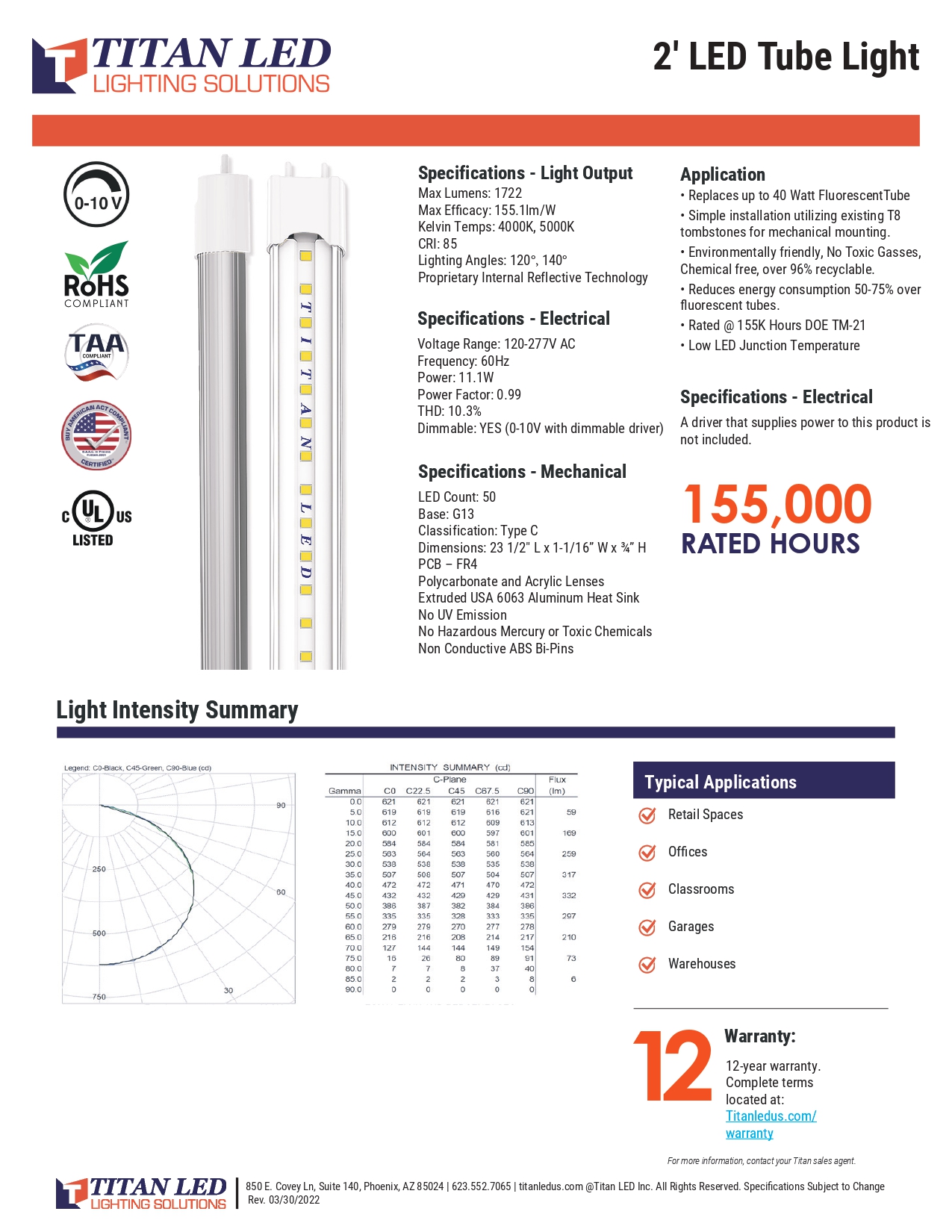 2FT T8 Standard