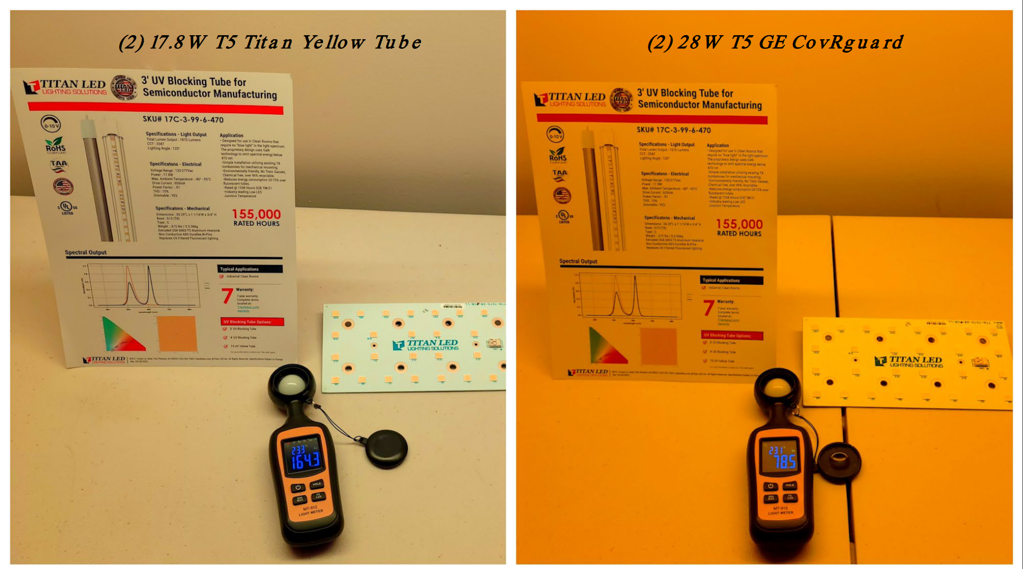 Light Meter Comparison